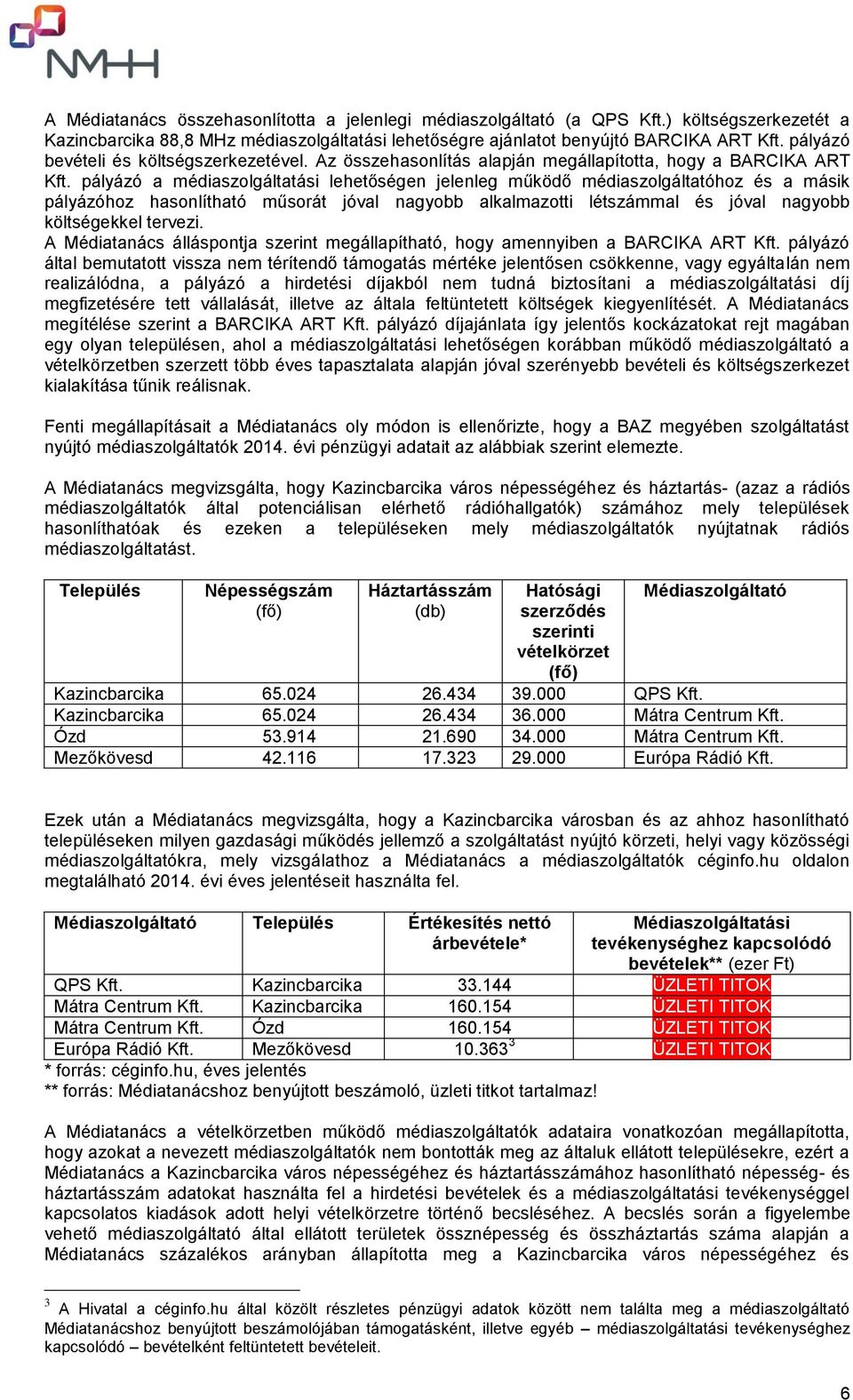 pályázó a médiaszolgáltatási lehetőségen jelenleg működő médiaszolgáltatóhoz és a másik pályázóhoz hasonlítható műsorát jóval nagyobb alkalmazotti létszámmal és jóval nagyobb költségekkel tervezi.