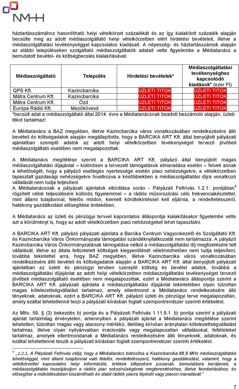 A népesség- és háztartásszámok alapján az alábbi településeken szolgáltató médiaszolgáltatók adatait vette figyelembe a Médiatanács a bemutatott bevétel- és költségbecslés kialakításával: