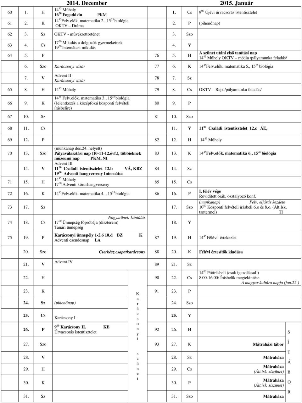 H A szünet utáni első tanítási nap OKTV média /pályamunka feladás/ 6. Szo Karácsonyi vásár 77 6. K 14 45 Felv.elők. matematika 5., 15 35 biológia 7. V Advent II Karácsonyi vásár 78 7. Sz 65 8. H 79 8.