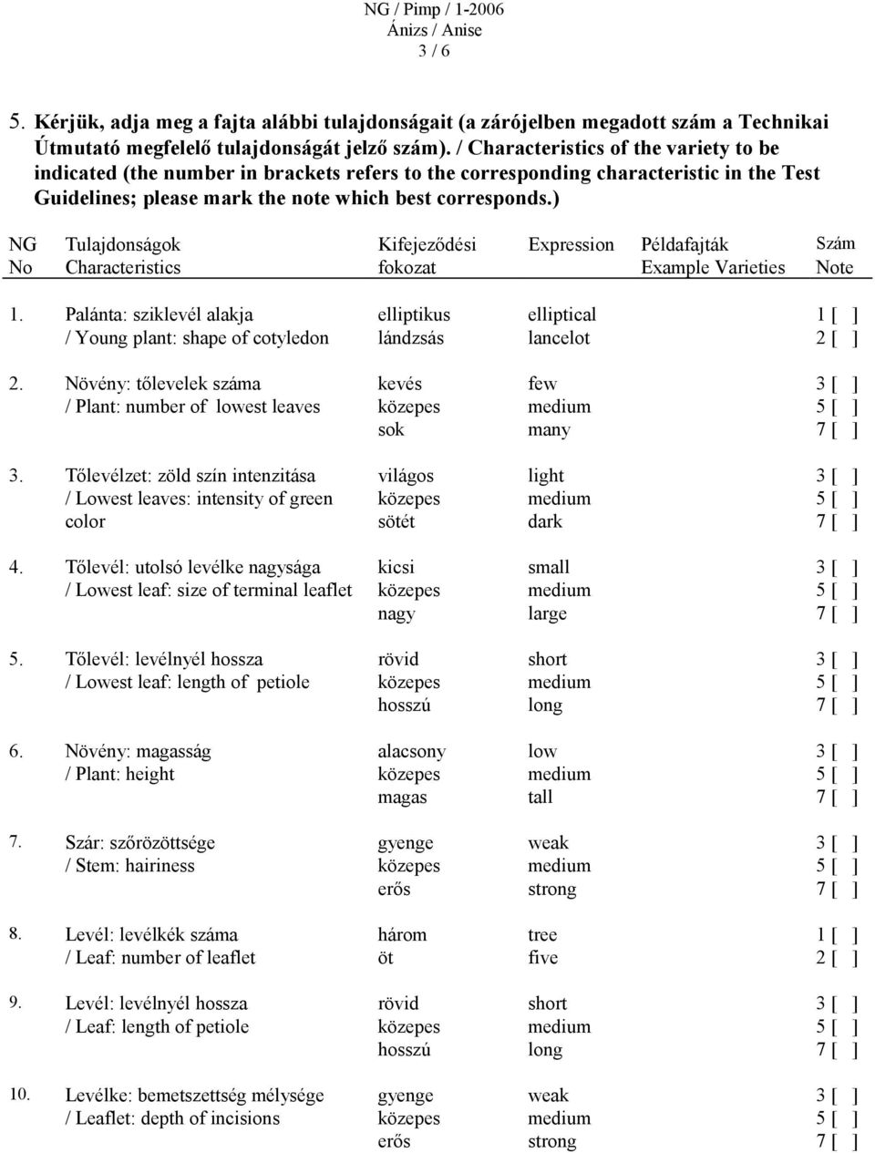 ) NG Tulajdonságok Kifejeződési Expression Példafajták Szám No Characteristics fokozat Example Varieties Note 1.