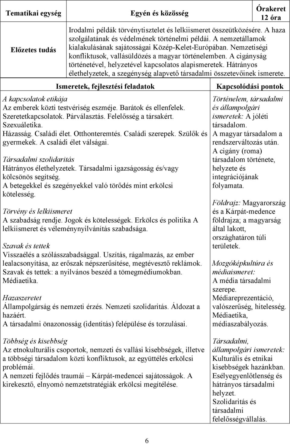 Hátrányos élethelyzetek, a szegénység alapvető társadalmi összetevőinek ismerete. Ismeretek, fejlesztési feladatok A kapcsolatok etikája Az emberek közti testvériség eszméje. Barátok és ellenfelek.