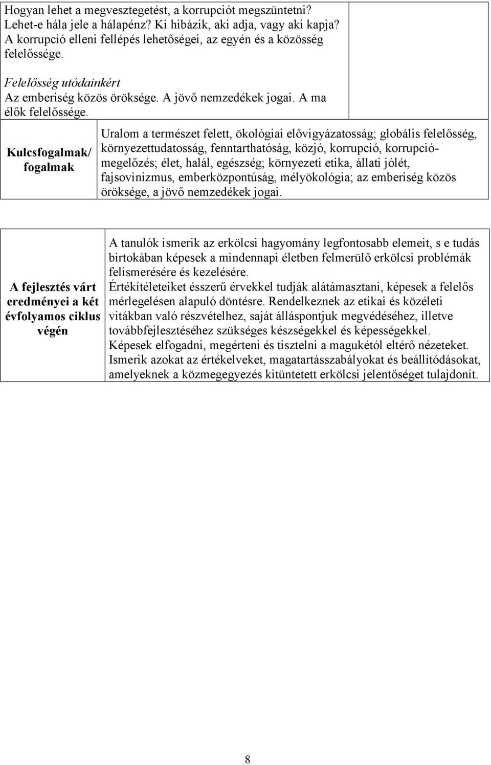 Kulcsfogalmak/ fogalmak Uralom a természet felett, ökológiai elővigyázatosság; globális felelősség, környezettudatosság, fenntarthatóság, közjó, korrupció, korrupciómegelőzés; élet, halál, egészség;