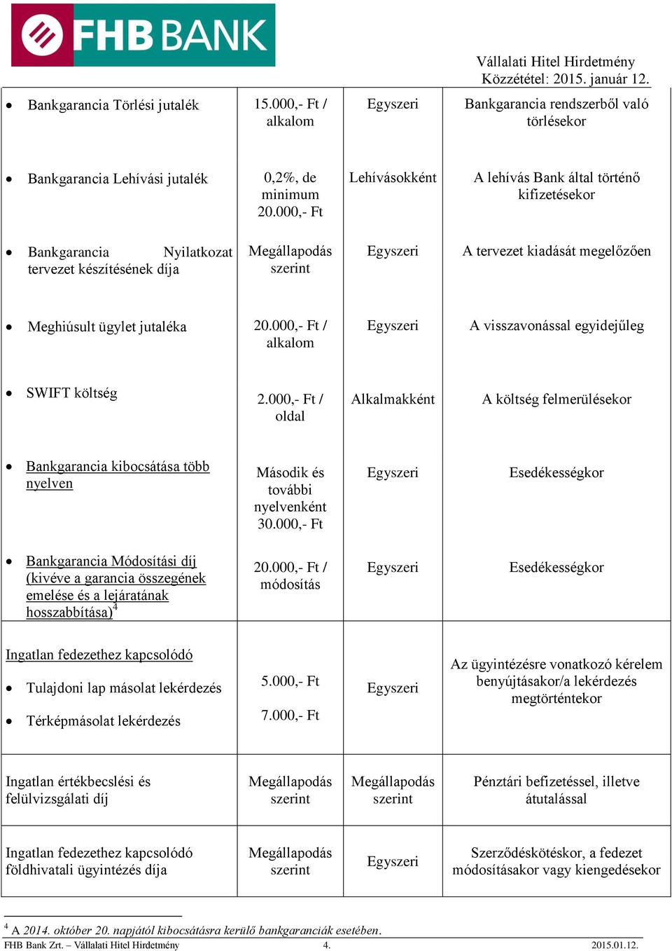 000,- Ft / A visszavonással egyidejűleg SWIFT költség 2.000,- Ft / oldal Alkalmakként A költség felmerülésekor Bankgarancia kibocsátása több nyelven Második és további nyelvenként 30.