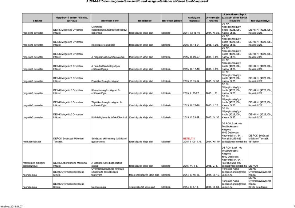III. 17-18. 2015. II. 28. Foglalkozás-egészségtan törzsképzés ideje alatt kötelező 2015. V. 13-14. 2015. IV. 30. Környezet-egészségtan és epidemiológia törzsképzés ideje alatt kötelező 2015. II. 25-27.