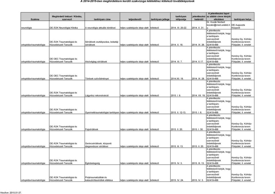 DE OEC Traumatológiai és Kézsebészeti Alsóvégtag sérülések teljes szakképzés ideje alatt kötelező 2014. XI. 7. 2014. X.17.