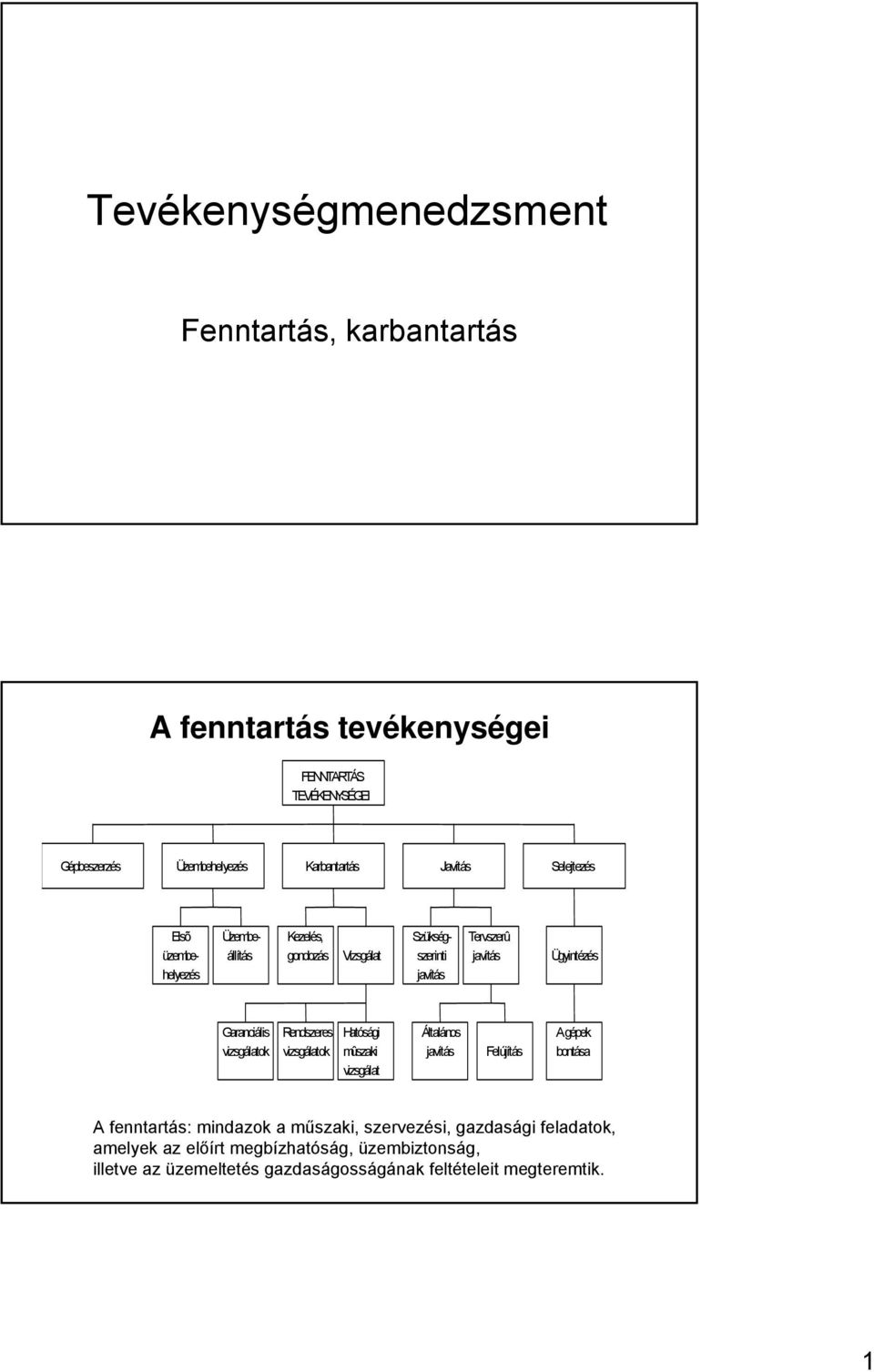 vizsgálatok Rendszeres vizsgálatok Hatósági mûszaki vizsgálat Általános Felújítás A gépek bontása A fenntartás: mindazok a műszaki,