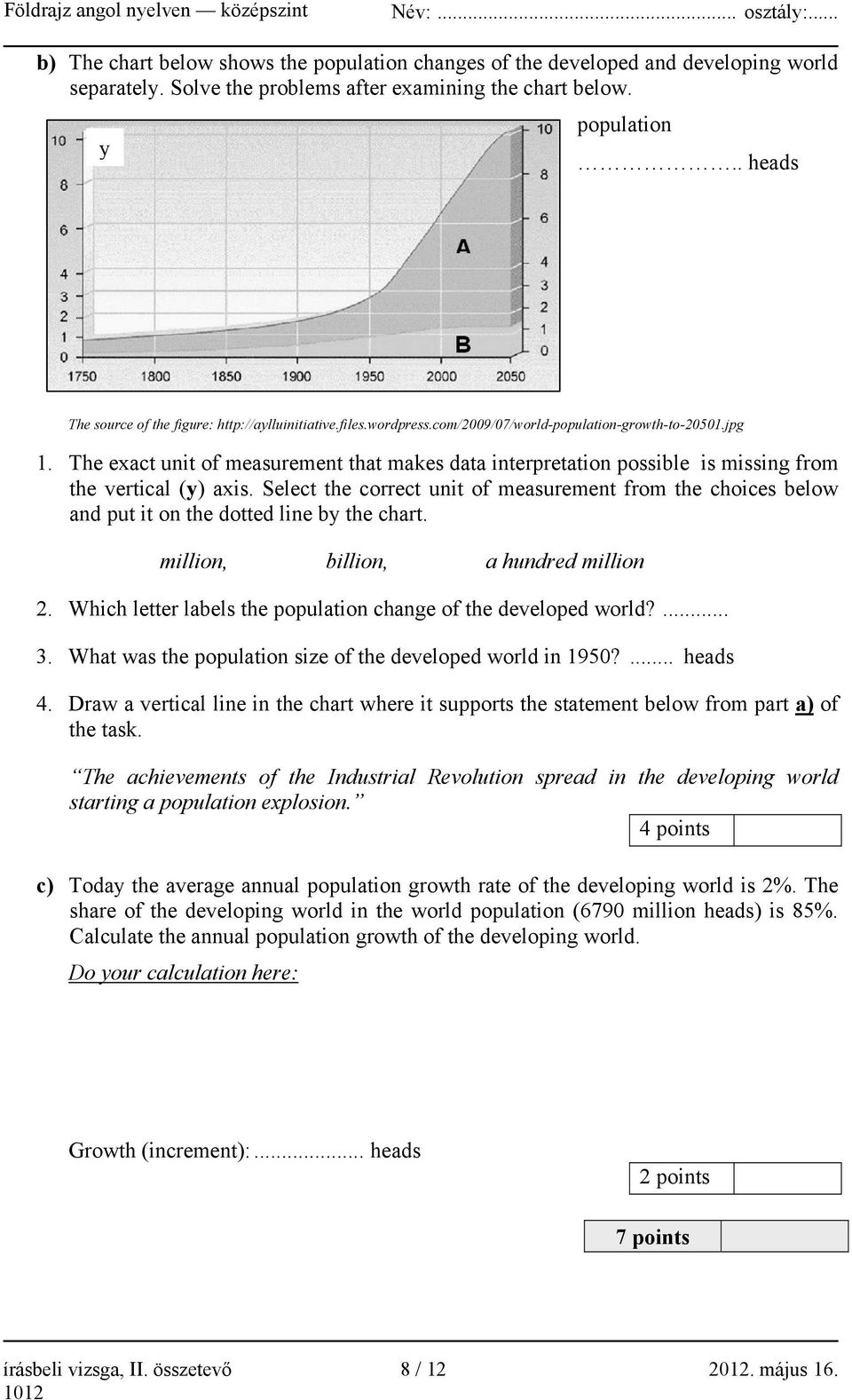 The exact unit of measurement that makes data interpretation possible is missing from the vertical (y) axis.