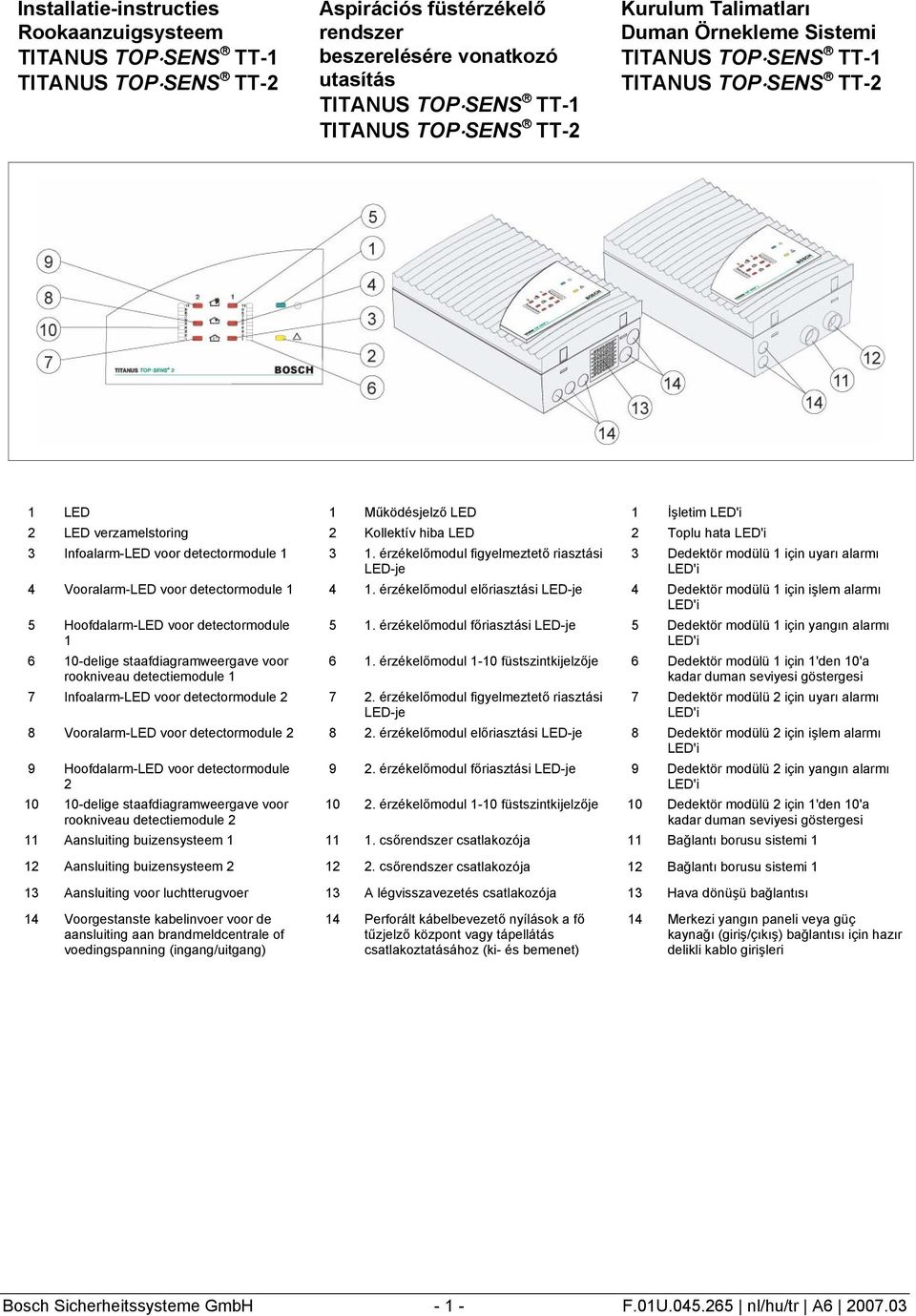 Infoalarm-LED voor detectormodule 1 3 1. érzékelőmodul figyelmeztető riasztási LED-je 3 Dedektör modülü 1 için uyarı alarmı LED'i 4 Vooralarm-LED voor detectormodule 1 4 1.