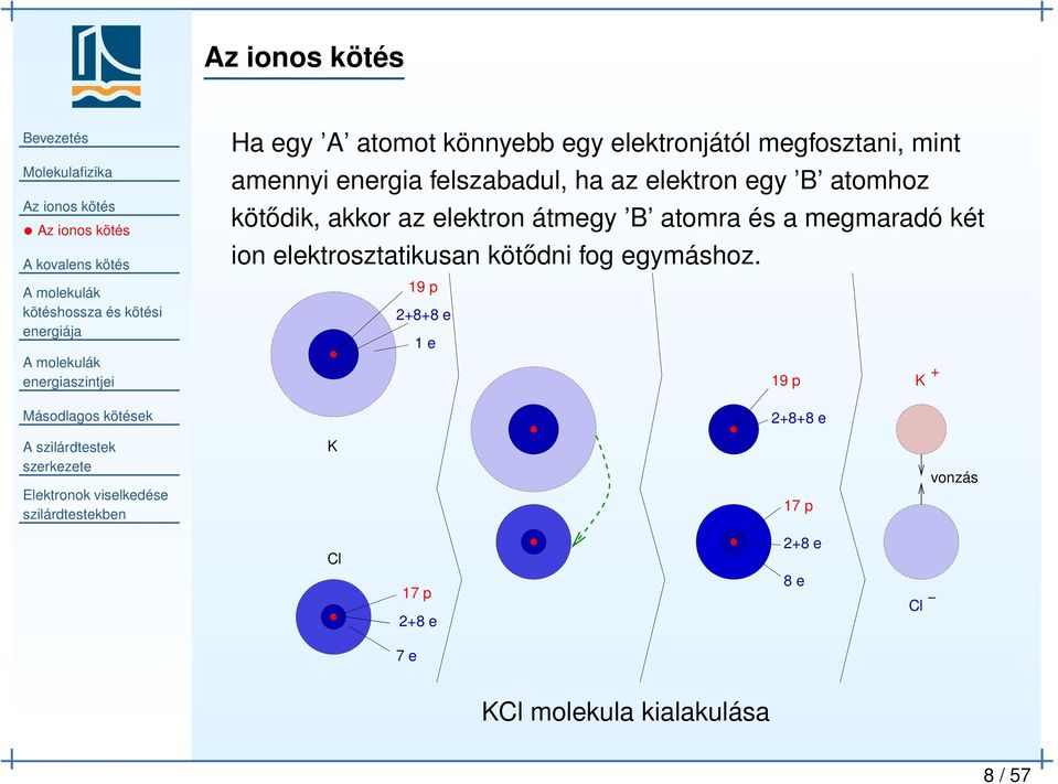 és a megmaradó két ion elektrosztatikusan kötődni fog egymáshoz.