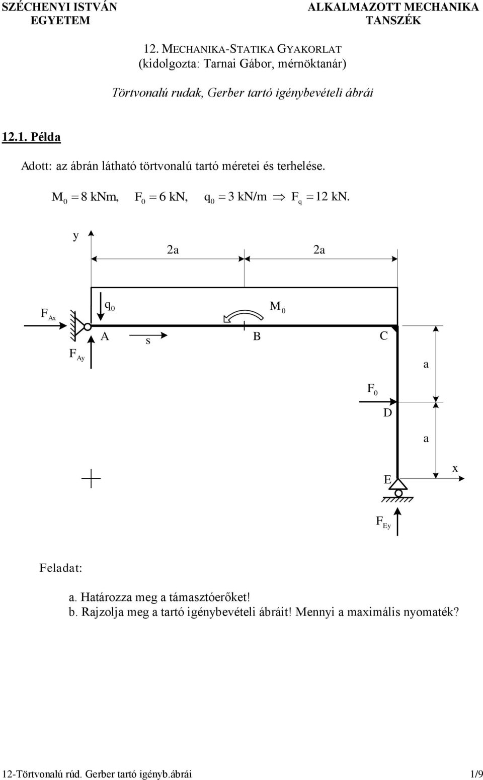 árái 1.1. Péld dott: z árán láthtó törtvonlú trtó méretei é terhelée.