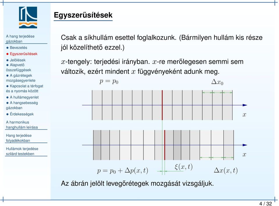 (Bármilyen hullám kis része jól közelíthető ezzel.) x-tengely: terjedési irányban.