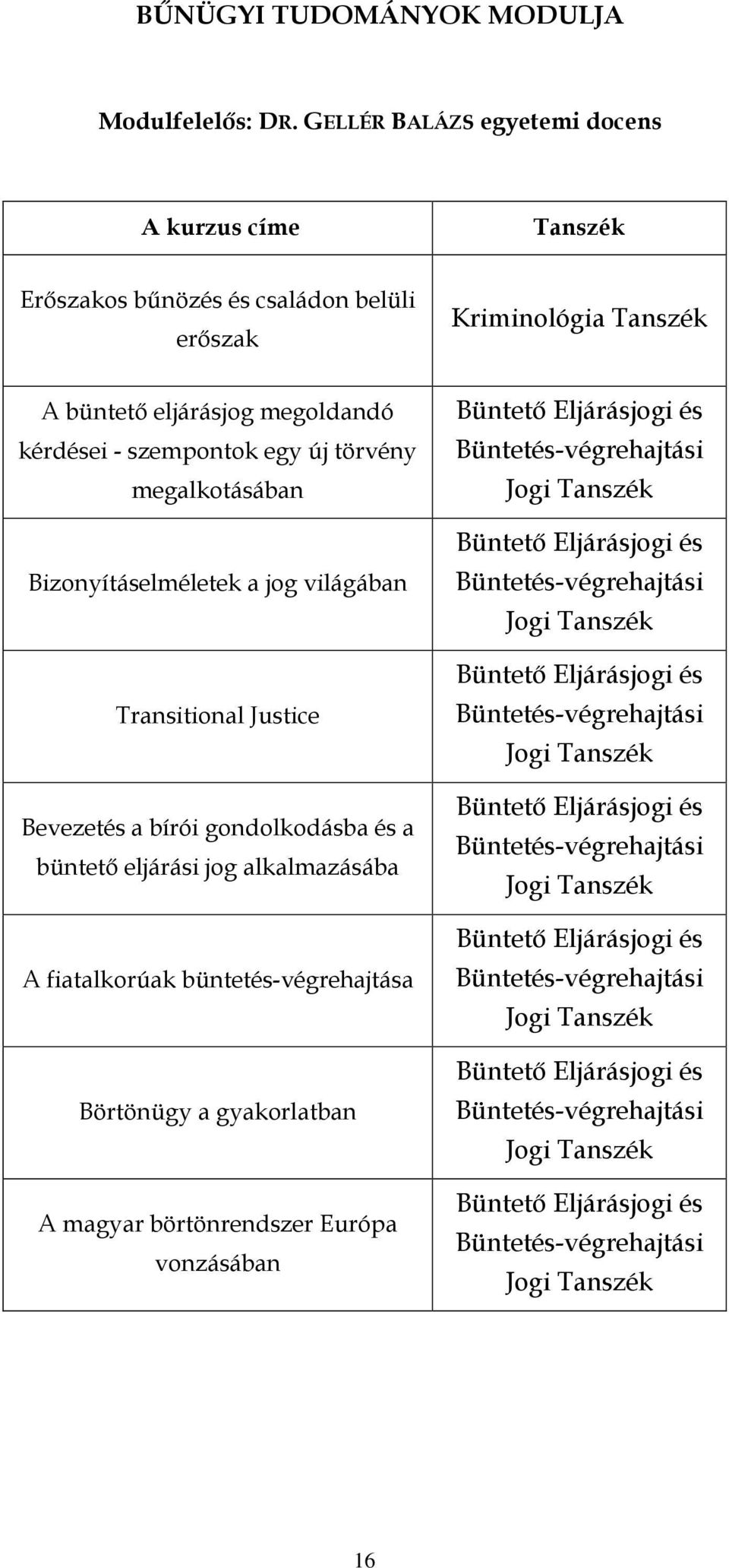 a jog világában Transiional Jusic Bvzés a bírói gonolkoásba és a bünő ljárási jog alkalmazásába A fiaalkorúak bünés-végrhajása Börönügy a gyakorlaban A magyar börönrnszr