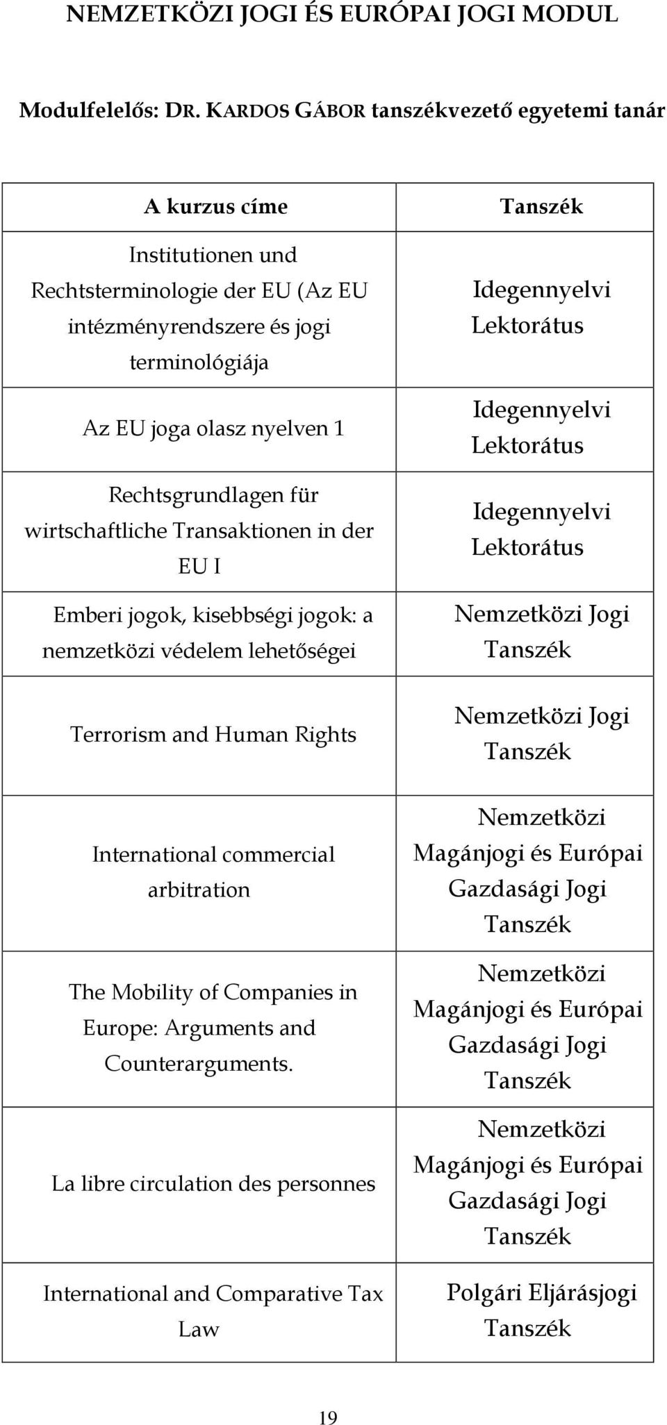 Transakionn in r EU I Embri jogok, kisbbségi jogok: a nmzközi vélm lhőségi Ignnylvi Lkoráus Ignnylvi Lkoráus Ignnylvi Lkoráus Nmzközi Jogi Trrorism an Human Righs Nmzközi Jogi
