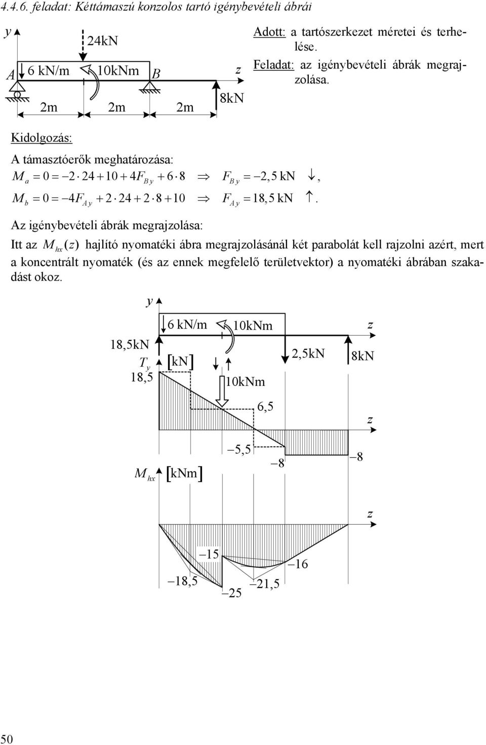 F =,5 kn, = 0= 4F + 4+ 8+ 0 F = 8,5kN. b dott: a tartóerkeet méretei é terhelée. Feladat: a igénbevételi ábrák megrajoláa.
