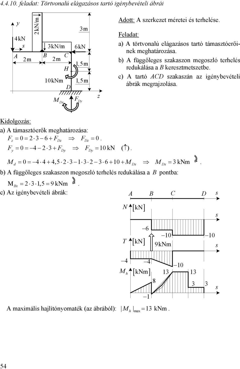c) tartó C akaán a igénbevételi ábrák megrajoláa. Kidolgoá: a) támatóerők meghatároáa: F = 0= 3 6+ F F = 0. F = 0= 4 3+ F F = 0kN ( ).