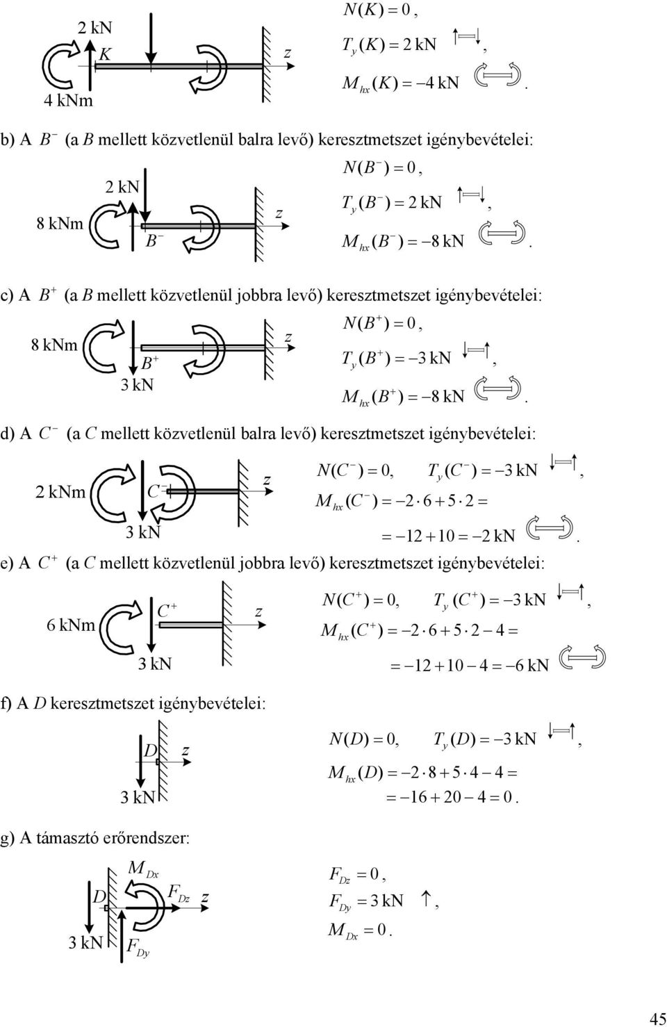 d) C (a C mellett követlenül balra levő) keretmetet igénbevételei: knm C NC ( ) = 0, T( C) = 3kN, h ( C ) = 6+ 5 = 3kN = + 0 = kn.