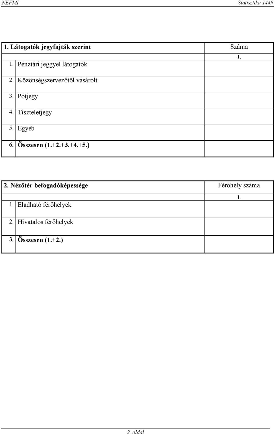 Összesen (+2.+3.+4.+5.) 2.