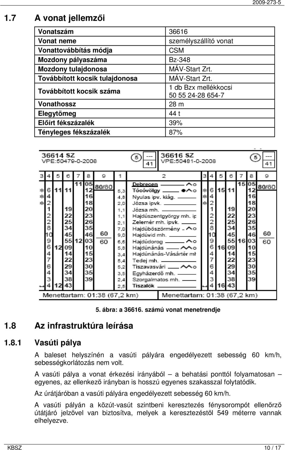 8 Az infrastruktúra leírása 1.8.1 Vasúti pálya 5. ábra: a 36616. számú vonat menetrendje A baleset helyszínén a vasúti pályára engedélyezett sebesség 60 km/h, sebességkorlátozás nem volt.