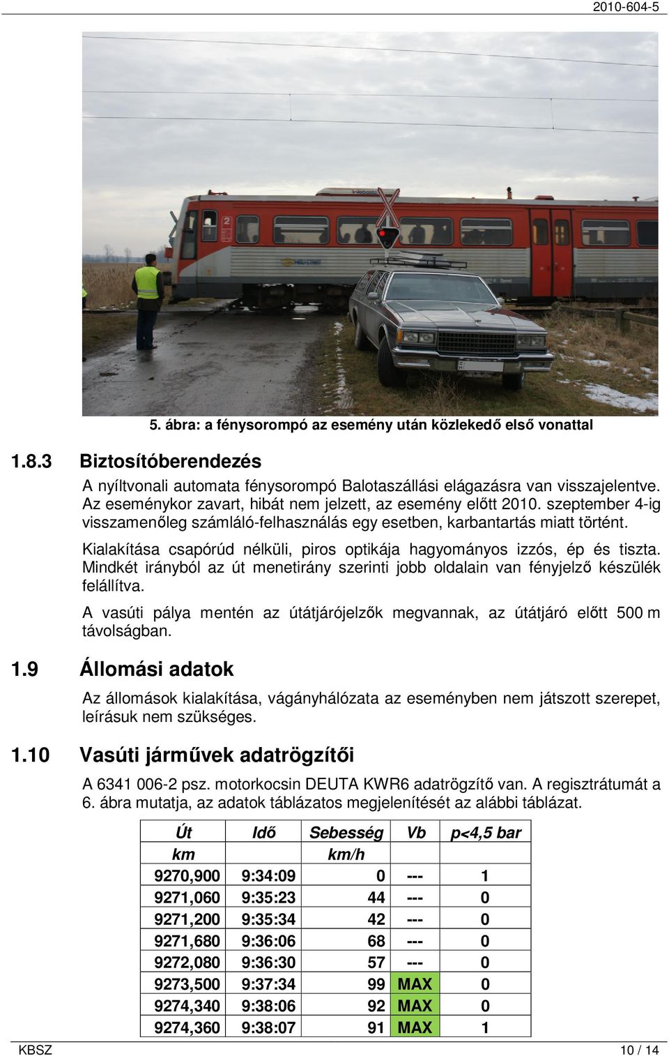 Kialakítása csapórúd nélküli, piros optikája hagyományos izzós, ép és tiszta. Mindkét irányból az út menetirány szerinti jobb oldalain van fényjelzı készülék felállítva.