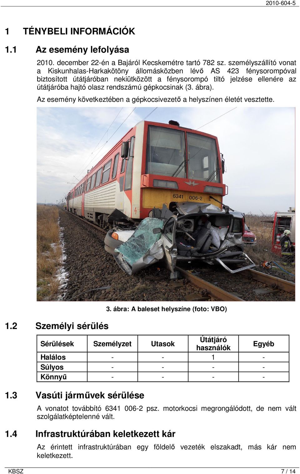 gépkocsinak (3. ábra). Az esemény következtében a gépkocsivezetı a helyszínen életét vesztette. 1.2 Személyi sérülés 3.