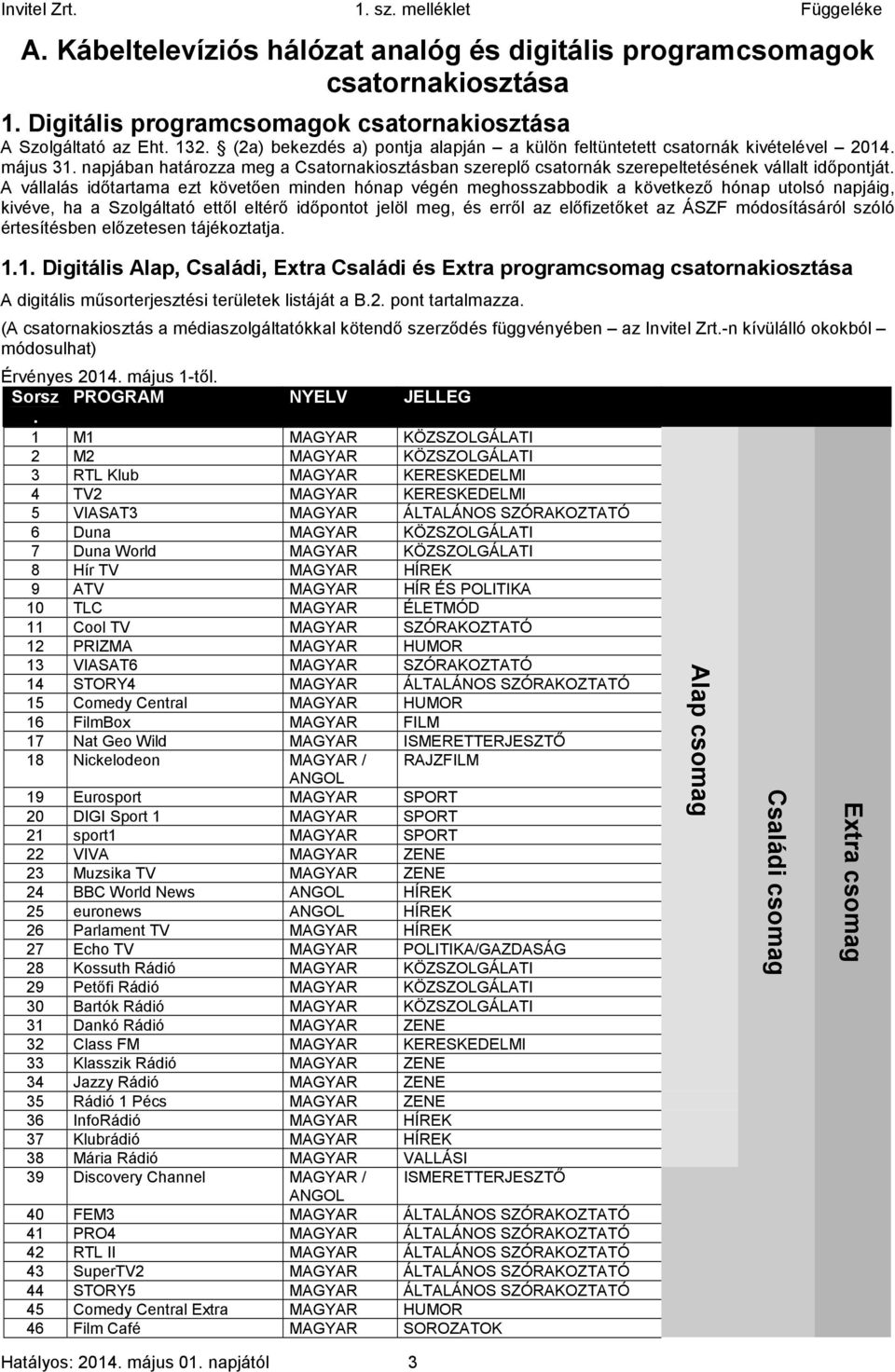 A vállalás időtartama ezt követően minden hónap végén meghosszabbodik a következő hónap utolsó napjáig, kivéve, ha a Szolgáltató ettől eltérő időpontot jelöl meg, és erről az előfizetőket az ÁSZF