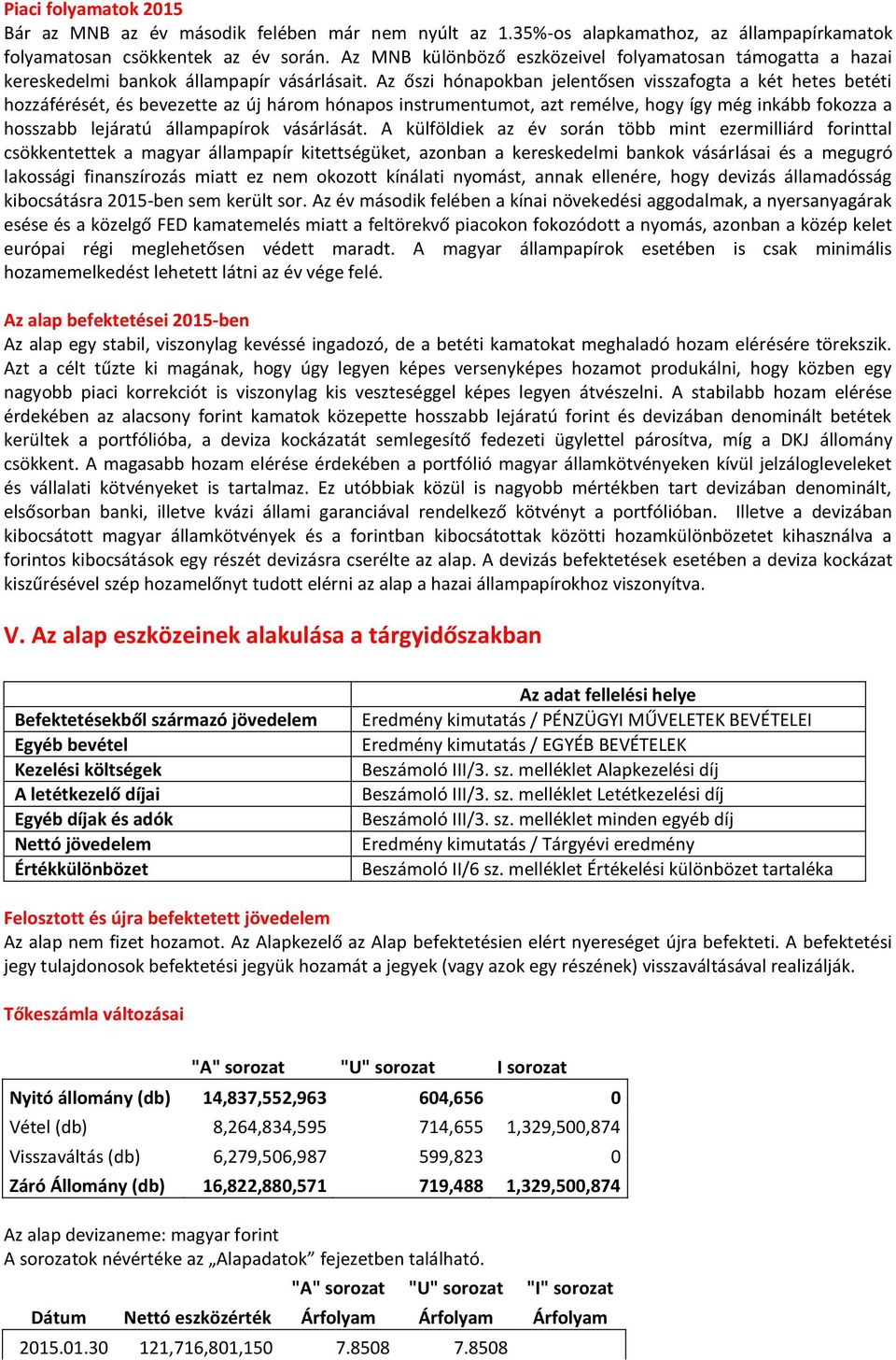 Az őszi hónapokban jelentősen visszafogta a két hetes betéti hozzáférését, és bevezette az új három hónapos instrumentumot, azt remélve, hogy így még inkább fokozza a hosszabb lejáratú állampapírok