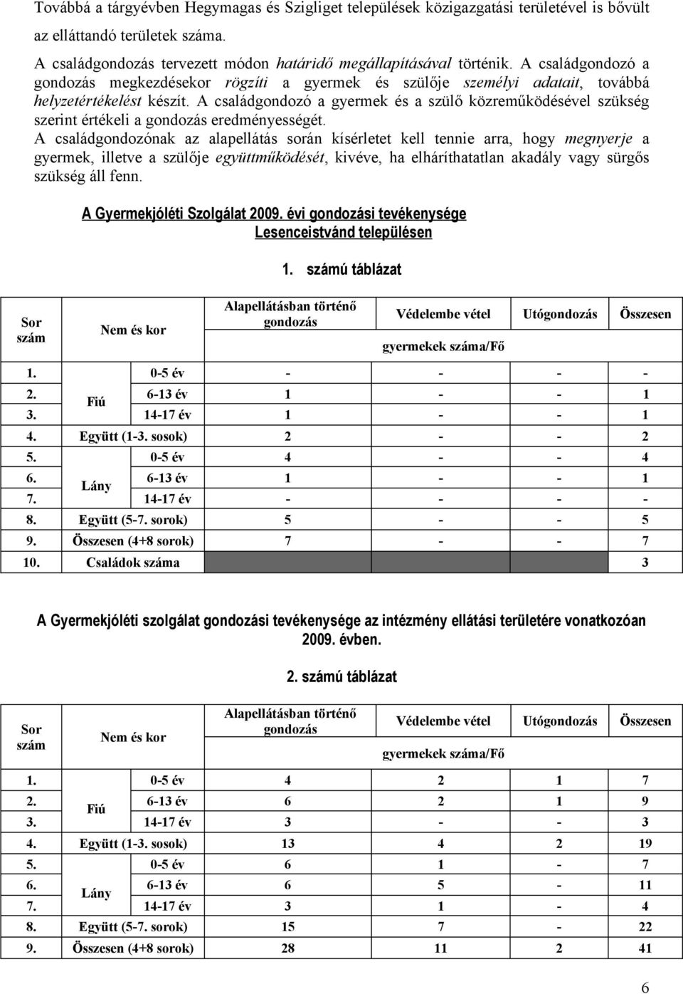 A családgondozó a gyermek és a szülő közreműködésével szükség szerint értékeli a gondozás eredményességét.
