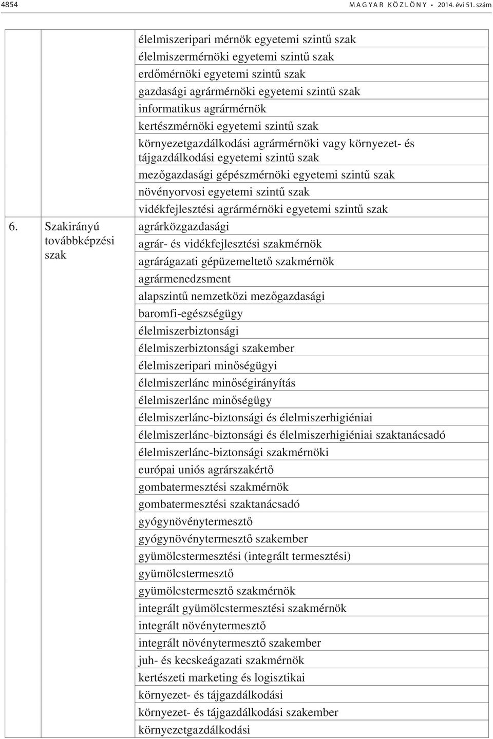 agrármérnök kertészmérnöki egyetemi szint szak környezetgazdálkodási agrármérnöki vagy környezet- és tájgazdálkodási egyetemi szint szak mez gazdasági gépészmérnöki egyetemi szint szak növényorvosi