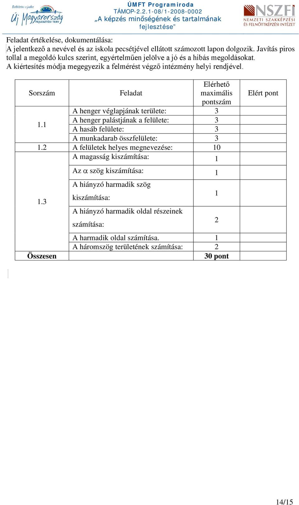 Sorszám Feladat Elérhető maximális pontszám A henger véglapjának területe: 3 1.1 A henger palástjának a felülete: 3 A hasáb felülete: 3 A munkadarab összfelülete: 3 1.