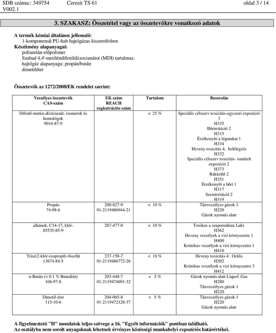 4,4'-metiléndifenildiizocianátot (MDI) tartalmaz.