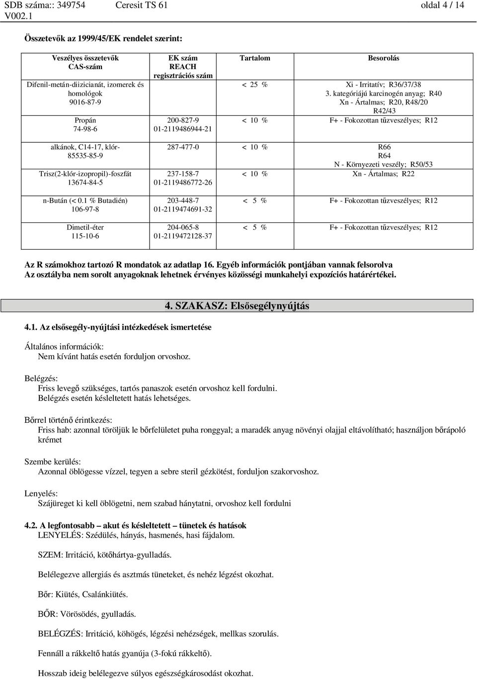 kategóriájú karcinogén anyag; R40 Xn - Ártalmas; R20, R48/20 R42/43 < 10 % F+ - Fokozottan t zveszélyes; R12 alkánok, C14-17, klór- 85535-85-9 287-477-0 < 10 % R66 R64 N - Környezeti veszély; R50/53