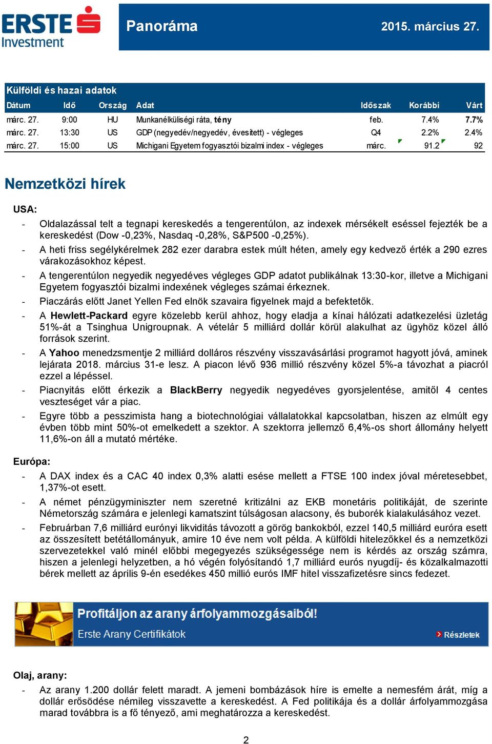 2 92 Nemzetközi hírek USA: - Oldalazással telt a tegnapi kereskedés a tengerentúlon, az indexek mérsékelt eséssel fejezték be a kereskedést (Dow -0,23%, Nasdaq -0,28%, S&P500-0,25%).