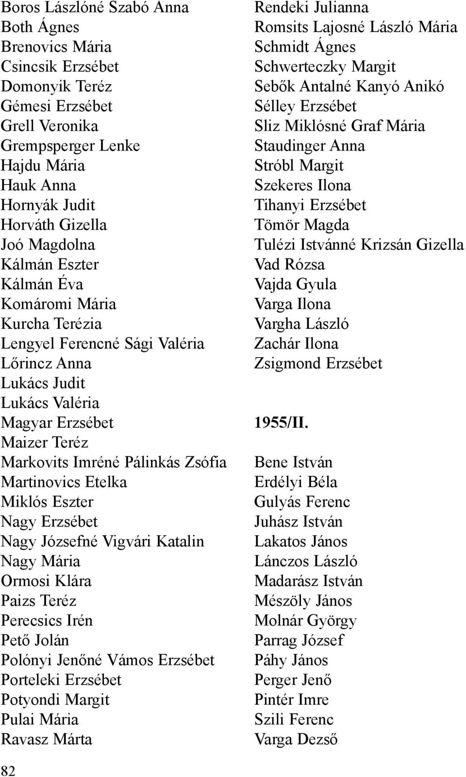 Martinovics Etelka Miklós Eszter Nagy Erzsébet Nagy Józsefné Vigvári Katalin Nagy Mária Ormosi Klára Paizs Teréz Perecsics Irén Petõ Jolán Polónyi Jenõné Vámos Erzsébet Porteleki Erzsébet Potyondi