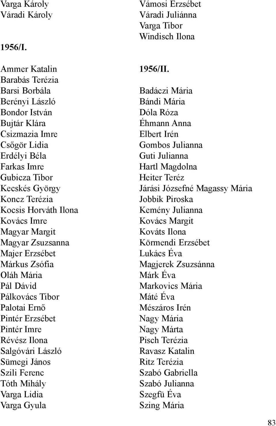 Ilona Kovács Imre Magyar Margit Magyar Zsuzsanna Majer Erzsébet Márkus Zsófia Oláh Mária Pál Dávid Pálkovács Tibor Palotai Ernõ Pintér Erzsébet Pintér Imre Révész Ilona Salgóvári László Sümegi János