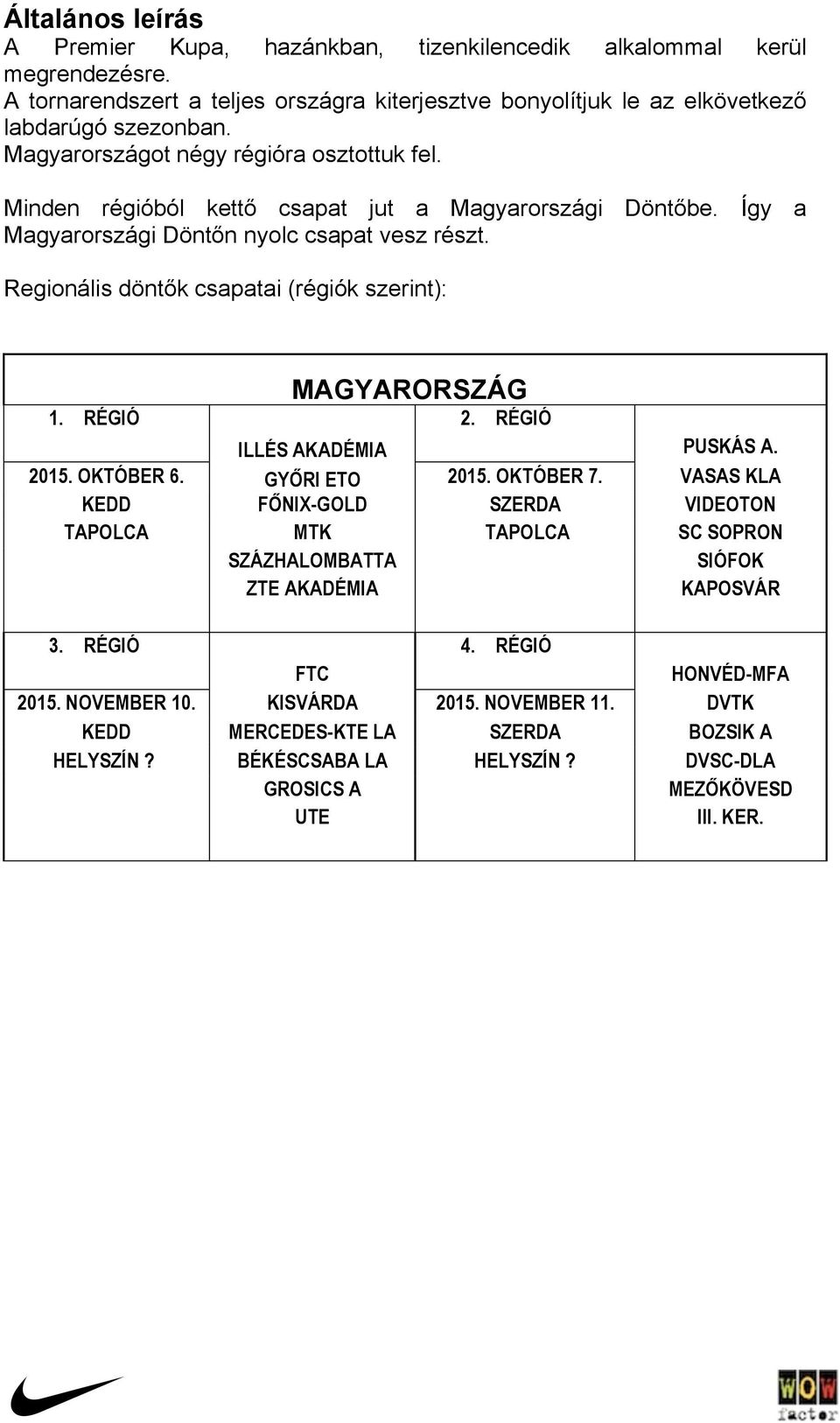 Regionális döntők csapatai (régiók szerint): MAGYARORSZÁG 1. RÉGIÓ 2. RÉGIÓ ILLÉS AKADÉMIA PUSKÁS A. 2015. OKTÓBER 6. GYŐRI ETO 2015. OKTÓBER 7.