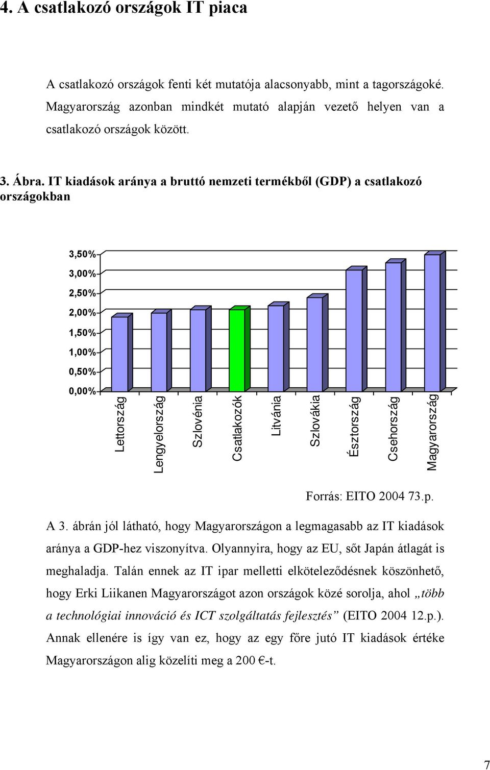 IT kiadások aránya a bruttó nemzeti termékből (GDP) a csatlakozó országokban 3,50% 3,00% 2,50% 2,00% 1,50% 1,00% 0,50% 0,00% Lettország Lengyelország Szlovénia Csatlakozók Litvánia Szlovákia