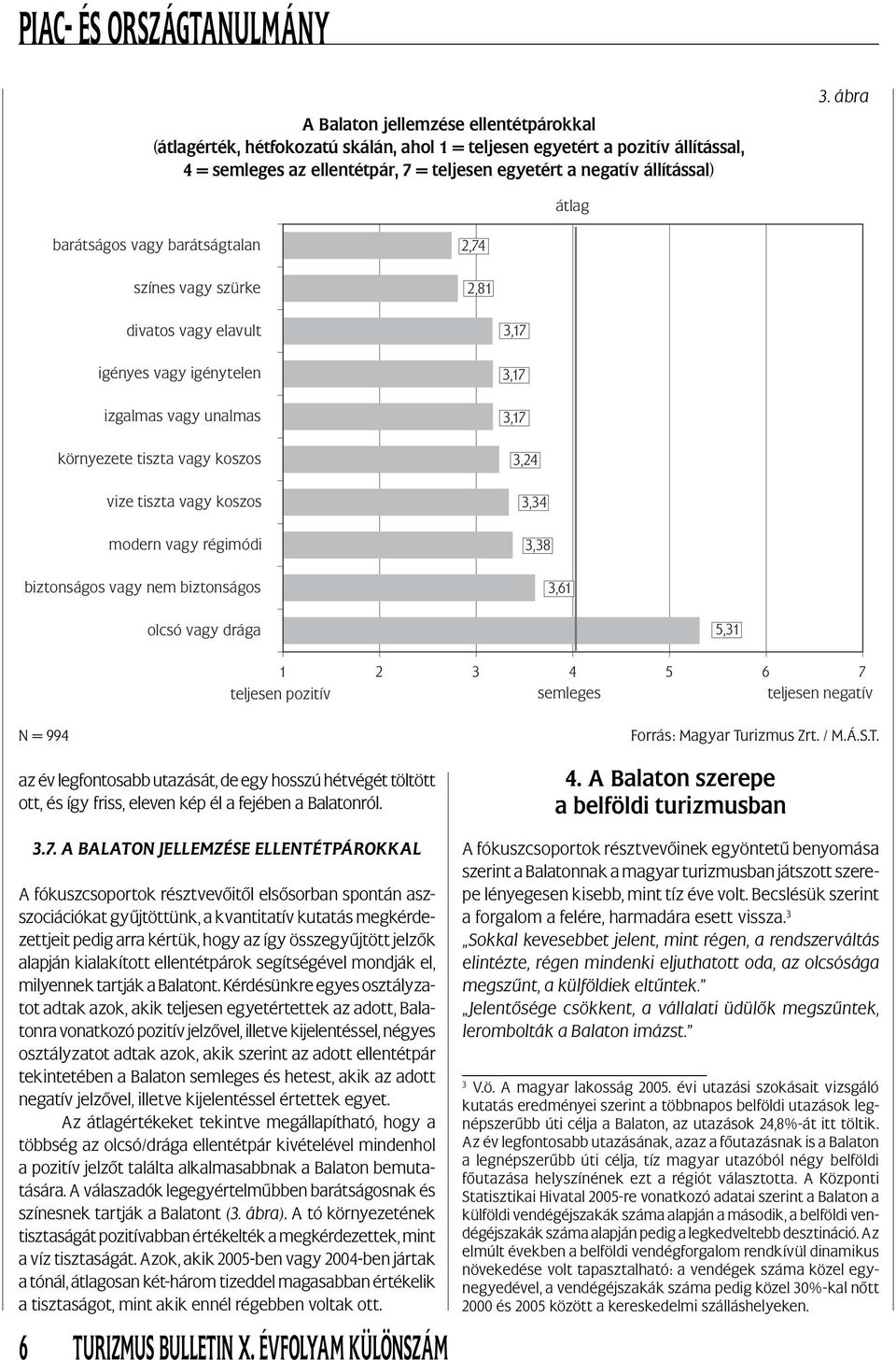 vagy régimódi biztonságos vagy nem biztonságos 3,17 3,17 3,17 3,24 3,34 3,38 3,61 olcsó vagy drága 5,31 1 2 3 4 5 6 7 teljesen pozitív semleges teljesen negatív N = 994 az év legfontosabb utazását,