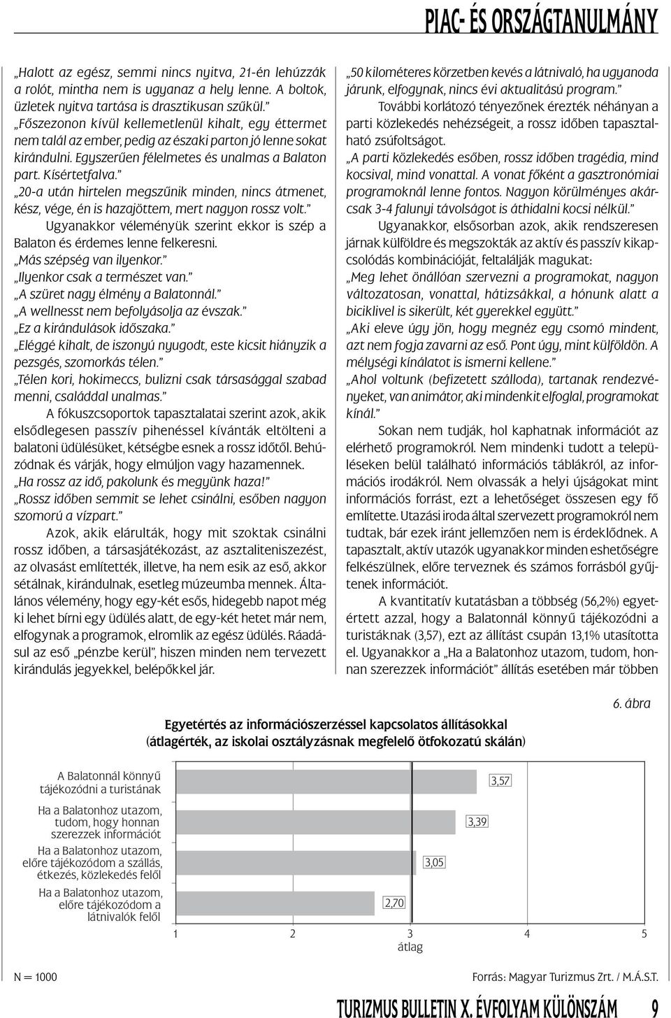 20-a után hirtelen megszűnik minden, nincs átmenet, kész, vége, én is hazajöttem, mert nagyon rossz volt. Ugyanakkor véleményük szerint ekkor is szép a Balaton és érdemes lenne felkeresni.