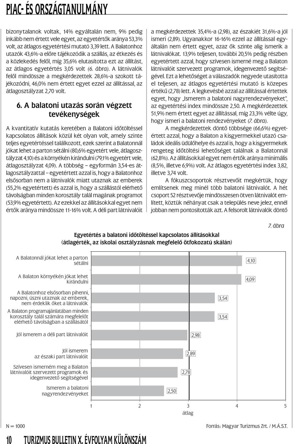 A látnivalók felől mindössze a megkérdezettek 28,6%-a szokott tájékozódni, 46,0% nem értett egyet ezzel az állítással, az átlagosztályzat 2,70 volt. 6.