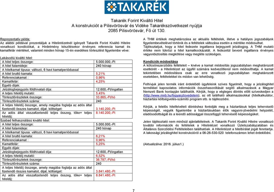 000,-Ft A hitel futamideje: 240 hónap A hitelkamat típusa: változó, 6 havi kamatperiódussal A hitel bruttó kamata: 5,21% Referenciakamat : 0,96% Kamatfelár: 4,25% Egyéb díjak: Jelzálogbejegyzés