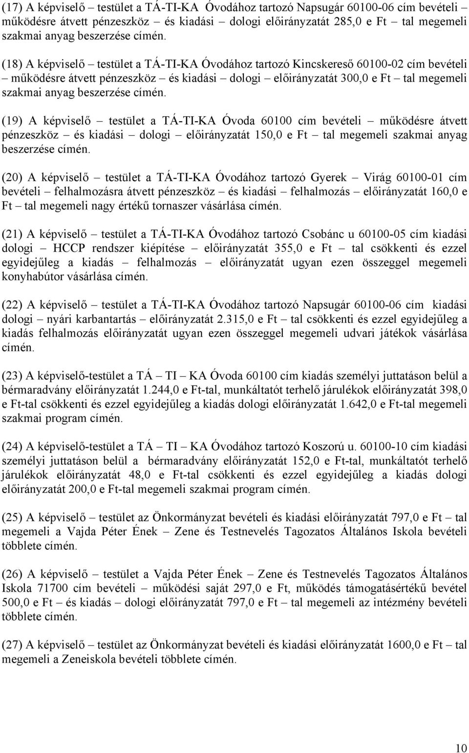 képviselő testület a TÁ-TI-KA Óvoda 60100 cím bevételi működésre átvett pénzeszköz és kiadási dologi előirányzatát 150,0 e Ft tal megemeli szakmai anyag beszerzése (20) A képviselő testület a