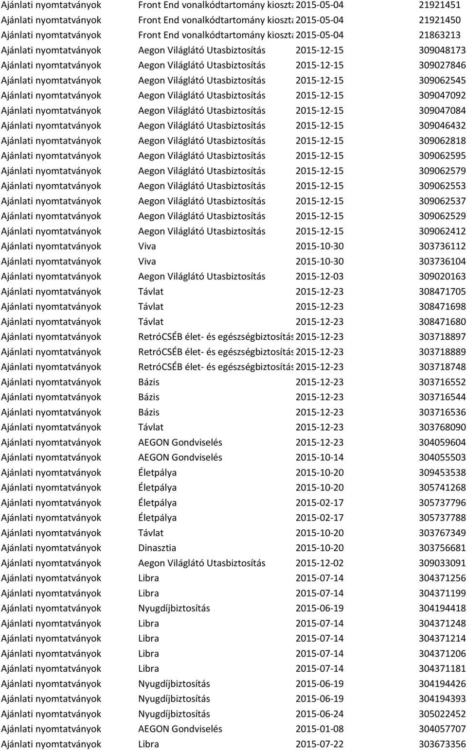 Ajánlati nyomtatványok Aegon Világlátó Utasbiztosítás 2015-12-15 309062545 Ajánlati nyomtatványok Aegon Világlátó Utasbiztosítás 2015-12-15 309047092 Ajánlati nyomtatványok Aegon Világlátó