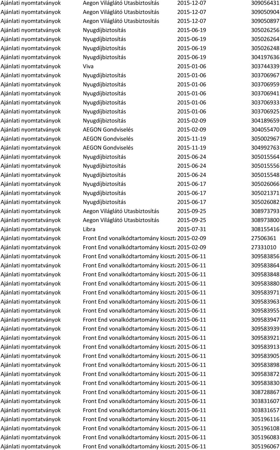 Nyugdíjbiztosítás 2015-06-19 305026248 Ajánlati nyomtatványok Nyugdíjbiztosítás 2015-06-19 304197636 Ajánlati nyomtatványok Viva 2015-01-06 303744339 Ajánlati nyomtatványok Nyugdíjbiztosítás