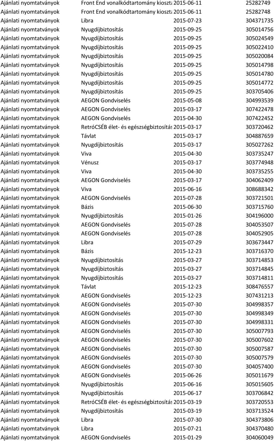 Ajánlati nyomtatványok Nyugdíjbiztosítás 2015-09-25 305020084 Ajánlati nyomtatványok Nyugdíjbiztosítás 2015-09-25 305014798 Ajánlati nyomtatványok Nyugdíjbiztosítás 2015-09-25 305014780 Ajánlati
