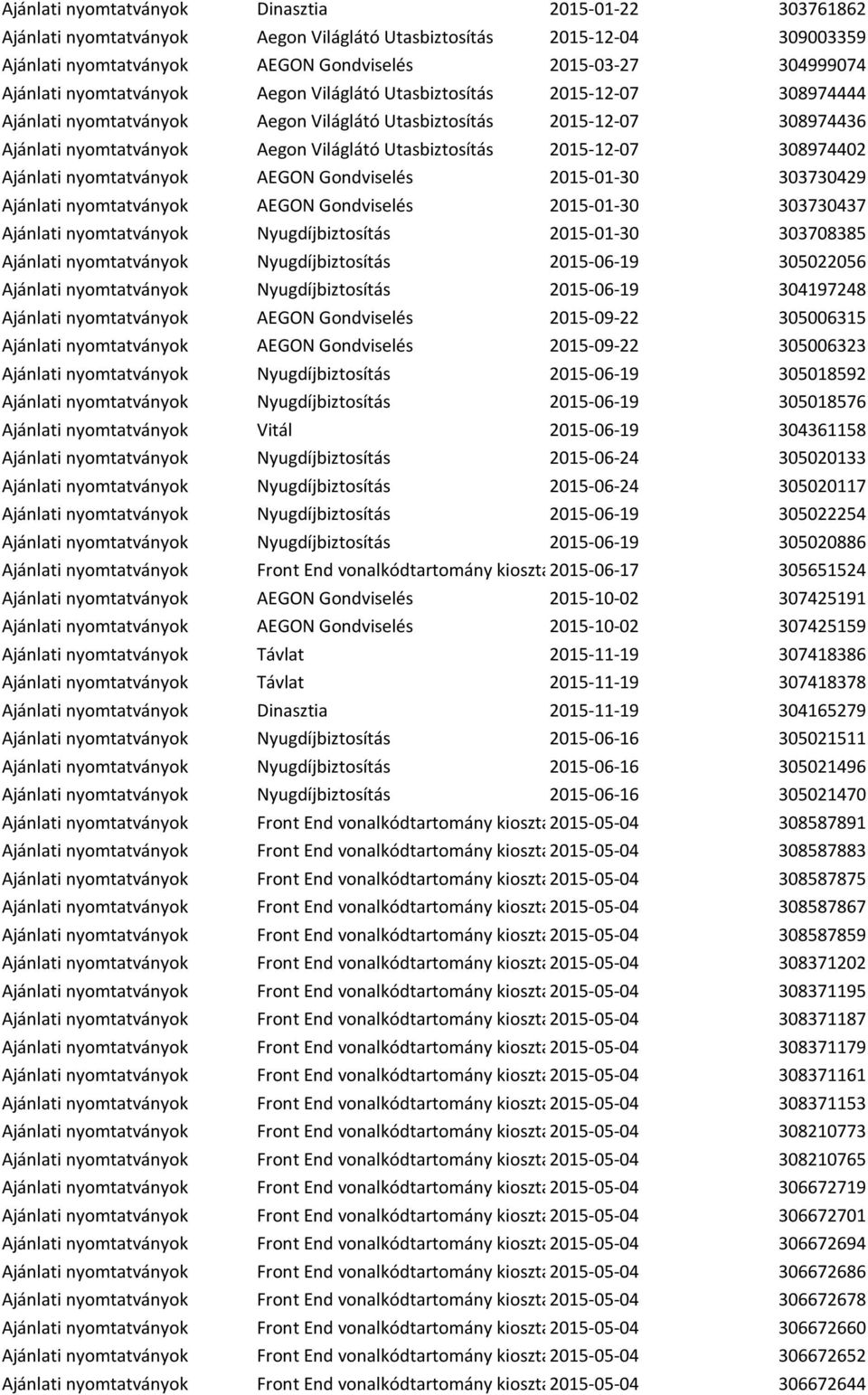 2015-12-07 308974402 Ajánlati nyomtatványok AEGON Gondviselés 2015-01-30 303730429 Ajánlati nyomtatványok AEGON Gondviselés 2015-01-30 303730437 Ajánlati nyomtatványok Nyugdíjbiztosítás 2015-01-30