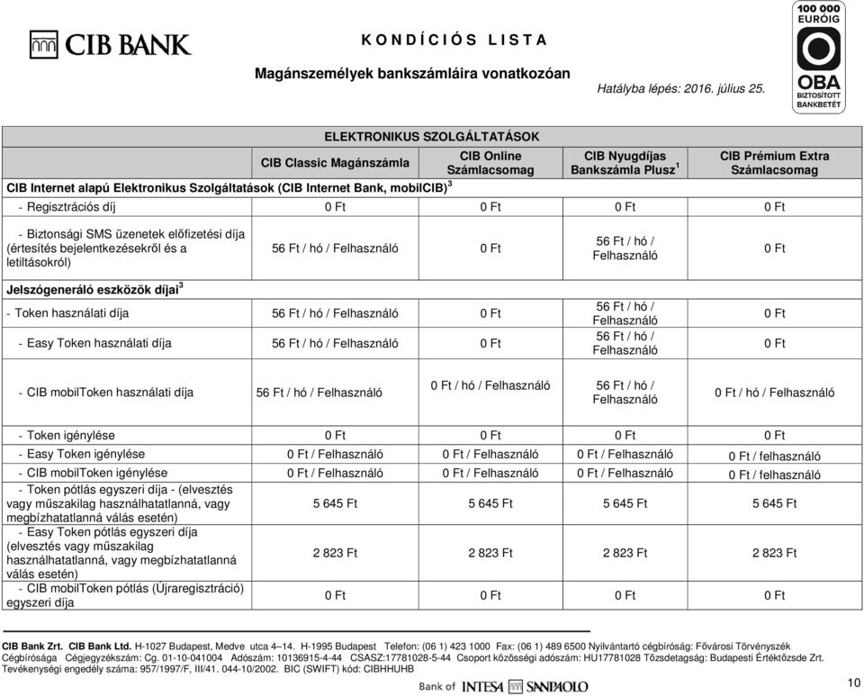 Token használati díja 56 Ft / hó / Felhasználó - Easy Token használati díja 56 Ft / hó / Felhasználó 56 Ft / hó / Felhasználó 56 Ft / hó / Felhasználó - CIB mobiltoken használati díja 56 Ft / hó /