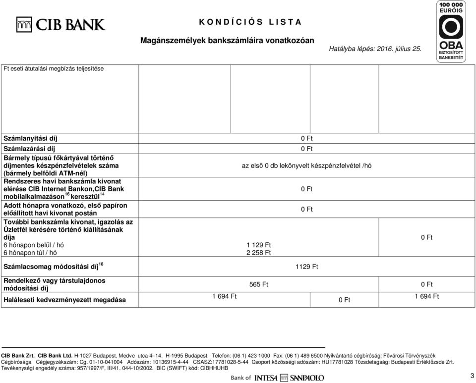 havi kivonat postán További bankszámla kivonat, igazolás az Üzletfél kérésére történő kiállításának díja 6 hónapon belül / hó 6 hónapon túl / hó módosítási díj 18 az