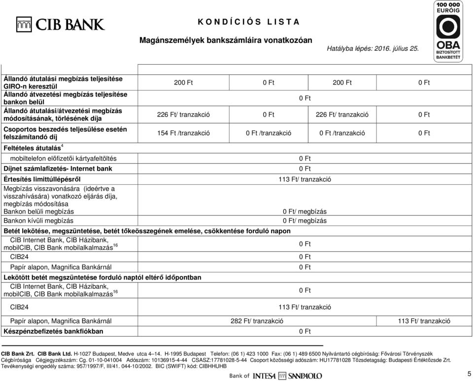 visszahívására) vonatkozó eljárás díja, megbízás módosítása Bankon belüli megbízás Bankon kívüli megbízás Betét lekötése, megszüntetése, betét tőkeösszegének emelése, csökkentése forduló napon CIB