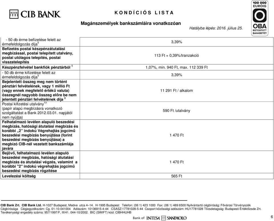 112 339 Ft - 50 db érme kifizetése felett az érmefeldolgozás díja 5 3,39% Bejelentett összeg meg nem történt pénztári felvételének, vagy 1 millió Ft (vagy ennek megfelelő értékű valuta) 11 291 Ft /