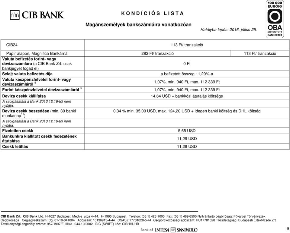 112 339 Ft Forint készpénzfelvétel devizaszámláról 5 1,07%, min. 94, max. 112 339 Ft Deviza csekk kiállítása A szolgáltatást a Bank 2013.12.16-tól nem nyújtja. Deviza csekk beszedése (min.